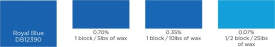 Blue Candle Dye Block Usage instructions