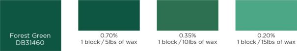 Candle Dye Block Pack - Image 4