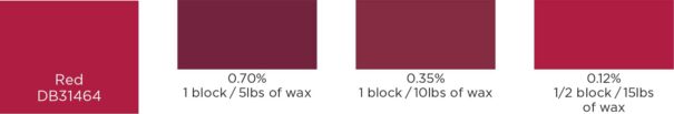 Candle Dye Block Pack - Image 2