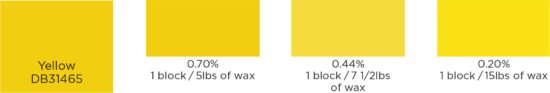 Yellow Candle Dye Block Usage instructions