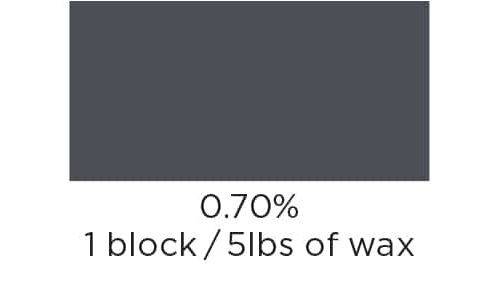 Black Candle Dye Block Usage instructions