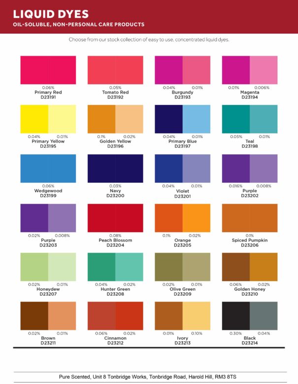 Liquid Candle Dyes