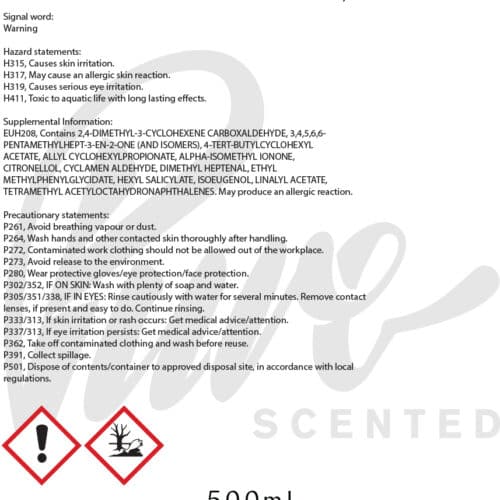 Spring Stoppables Fragrance Oil