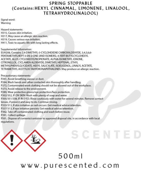 Spring Stoppables Fragrance Oil