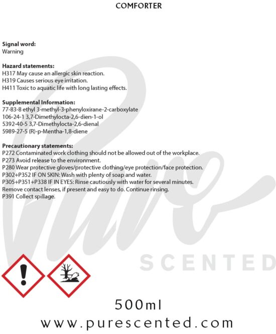 Berry Comfort Fragrance Oil